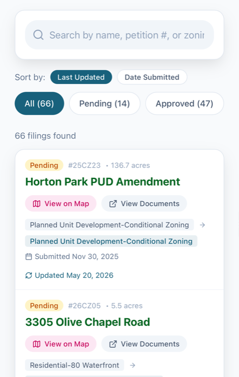 Recent Zoning Actions